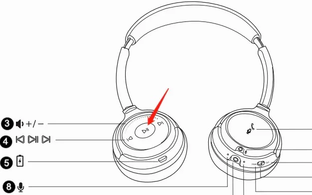 How to Get Rid of Static in Headphones Sidetone